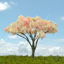 model trees